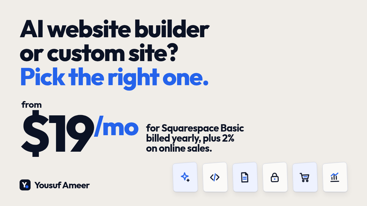 Headline "AI website builder or custom site? Pick the right one." with a large "from $19/mo" stat: the yearly-billed price of Squarespace Basic, plus a 2% fee on online sales.