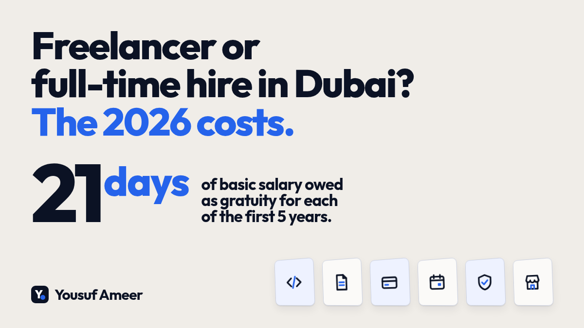 Header reading 'Freelancer or full-time hire in Dubai? The 2026 costs.' with a large '21 days' stat: the basic salary owed as gratuity for each of an employee's first five years.